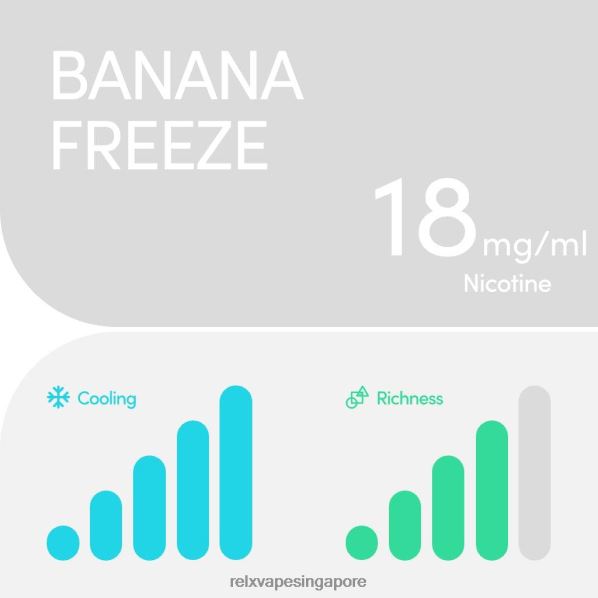 RELX Pod Pro - 2 Pods Banana Freeze 2PHL218 - Relx Pods Sale