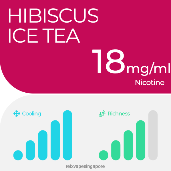 RELX Pod Pro - 2 Pods Hibiscus Ice Tea 2PHL215 - Relx Vape Pod