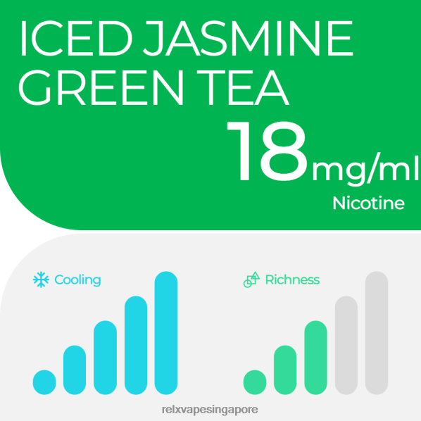 RELX Pod Pro - 2 Pods Iced Jasmine Green Tea 2PHL213 - Relx Vape Brunei