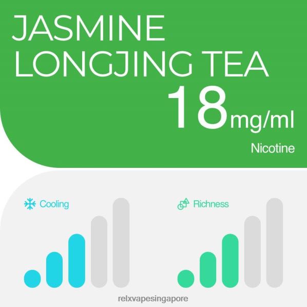 RELX Pod Pro - 2 Pods Jasmine Longjing Tea 2PHL211 - Relx Brunei