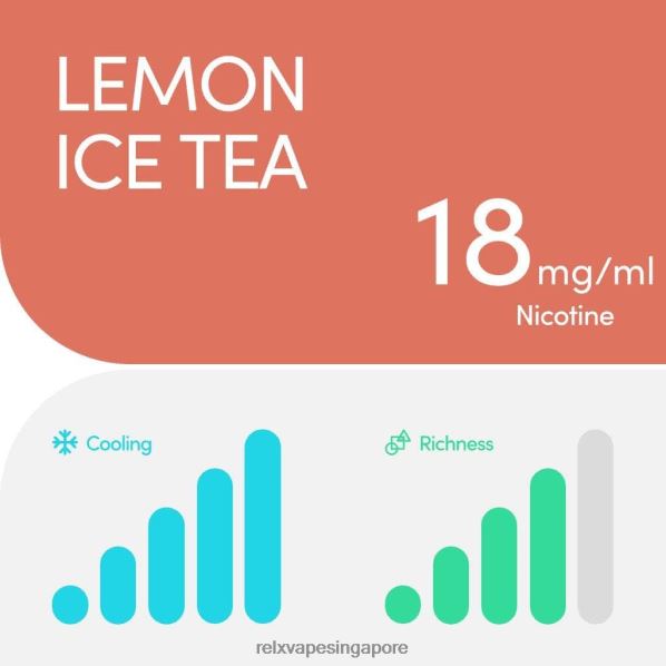 RELX Pod Pro - 2 Pods Lemon Ice Tea 2PHL212 - Relx Seri Begawan