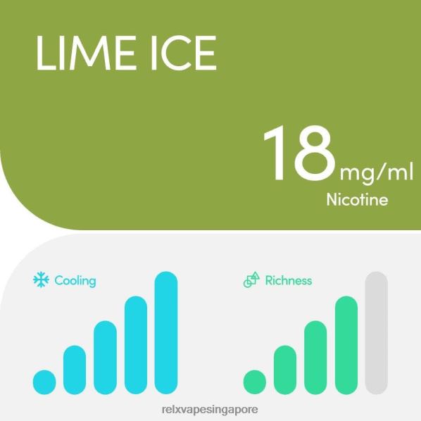 RELX Pod Pro - 2 Pods Lime Ice 2PHL224 - Relx Vape Flavour