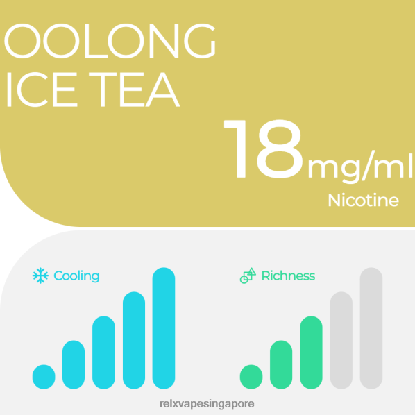 RELX Pod Pro - 2 Pods Oolong Ice Tea 2PHL214 - Relx Vape Flavour