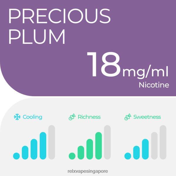 RELX Pod Pro - 2 Pods Precious Plum 2PHL24 - Relx Vape Flavour