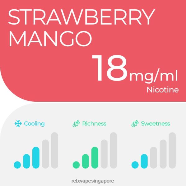 RELX Pod Pro - 2 Pods Strawberry Mango 2PHL23 - Relx Vape Brunei