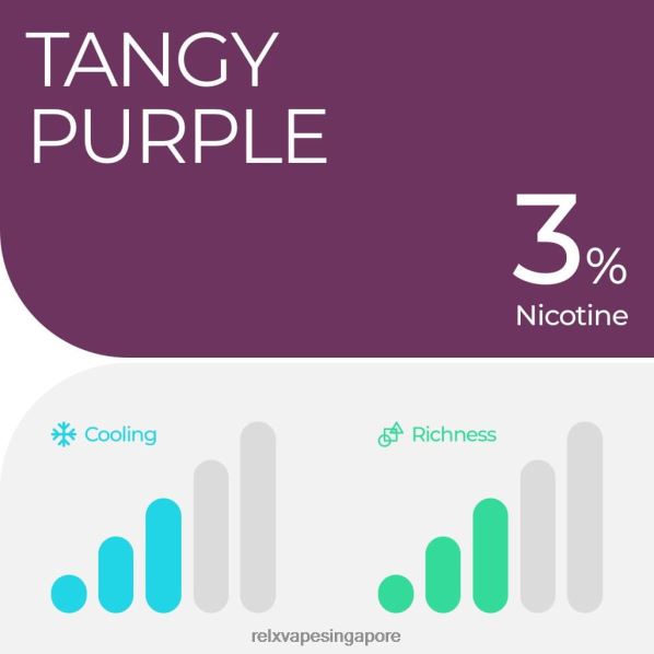 RELX Pod Pro - 2 Pods Tangy Grape 2PHL28 - Relx Pods Sale